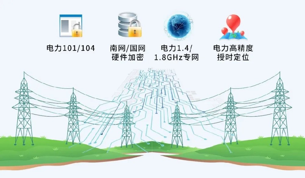 解锁东南亚电力行业新篇章，爱陆通5G/4G配网自动化解决方案应用实例.jpg