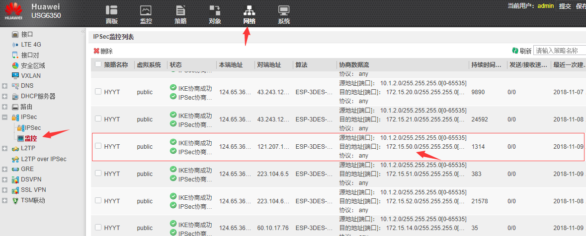½ͨ5G/4Gҵ·,ΪUSG6300,IPSEC VPN