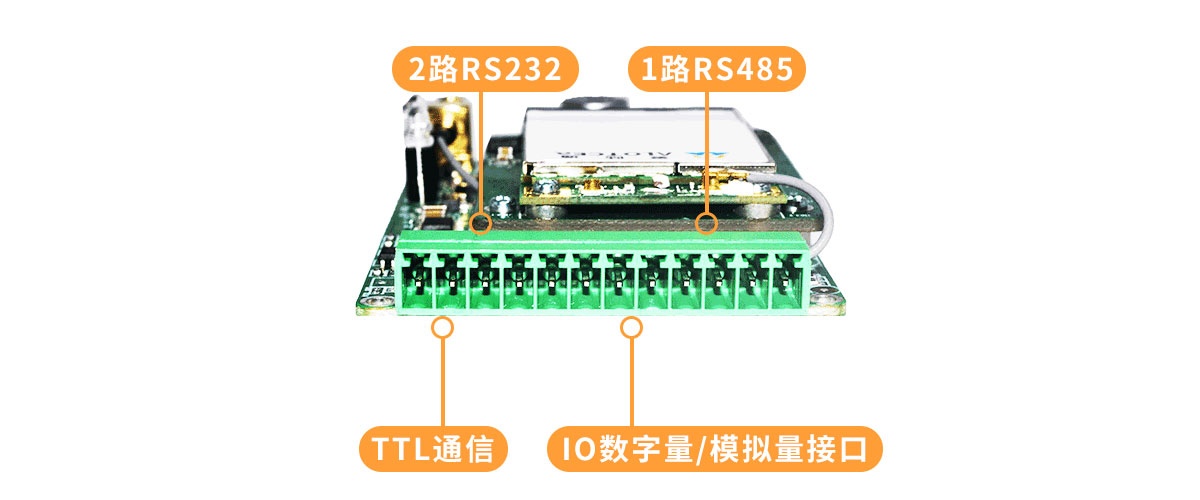 2路rs232,1路rs485,ttl通信,具备io数字量/模拟量接口
