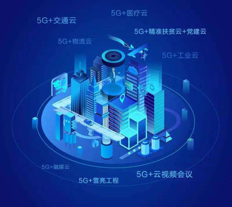 5G,5G车联网,5G应用场景