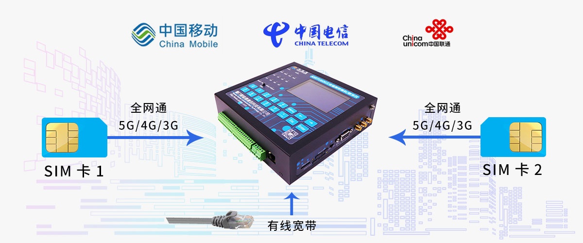 AltRTU600 5G环保数采仪/遥测终端机/RTU