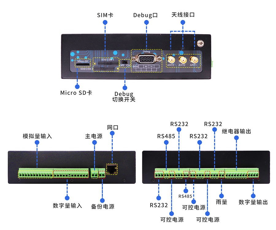 5G地下水水位监测遥测终端机RTU