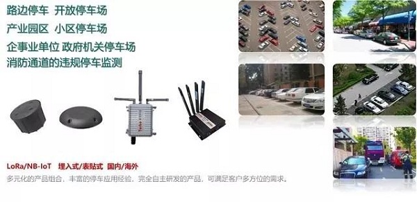 LoRa vs NB-IoT 如何实现智慧停车网络和成本最优?