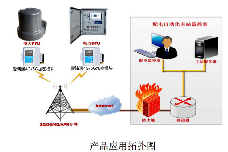 拓扑图.jpg